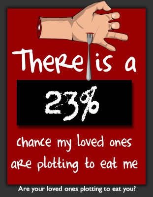 Are your loved ones plotting to eat you?