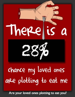 Are your loved ones plotting to eat you?