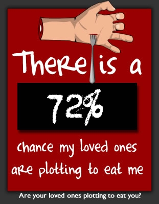 Are your loved ones plotting to eat you?