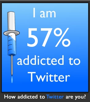 How addicted to Twitter are you? I am 57% addicted