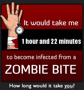 The Zombie Bite Calculator